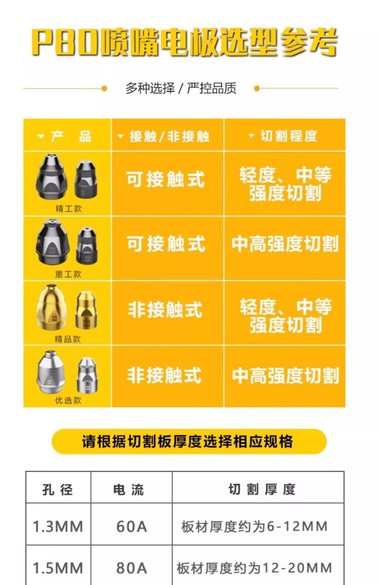 首页|MG不朽情缘游戏官网入口