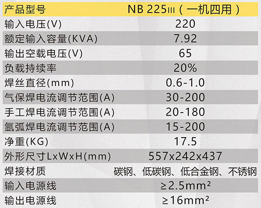 MG不朽情缘NB 225???气保焊机技术参数