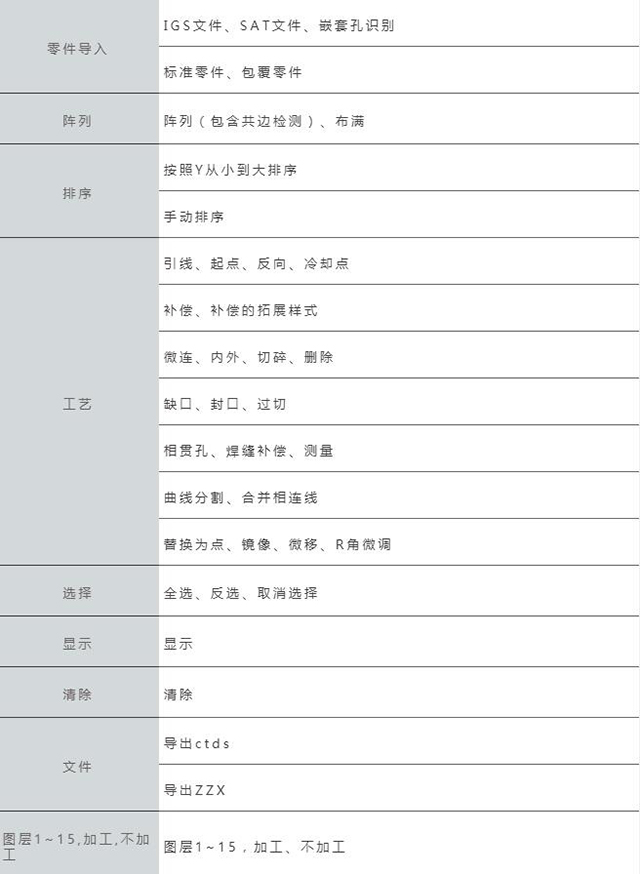 首页|MG不朽情缘游戏官网入口