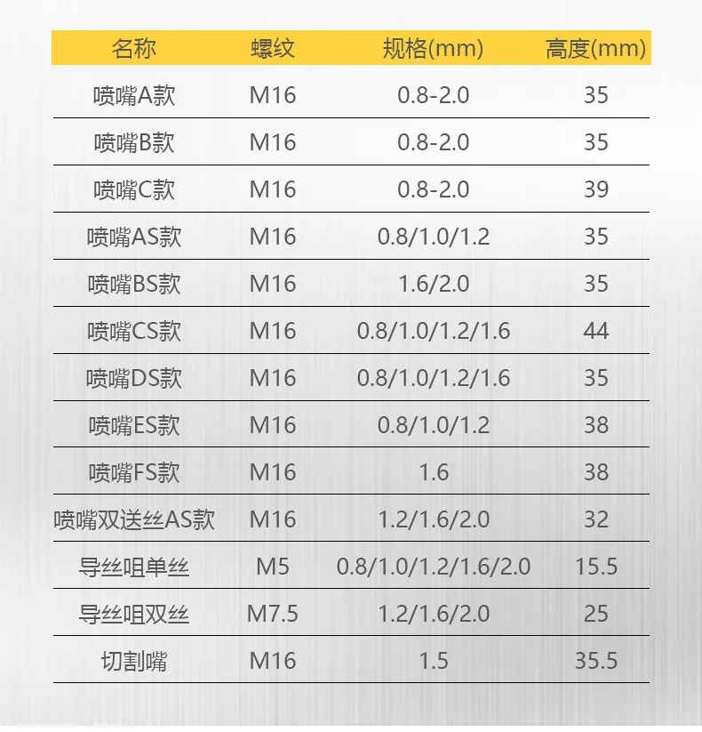 首页|MG不朽情缘游戏官网入口