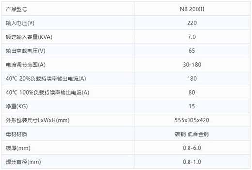 MG不朽情缘“启发者”NB 200III焊机技术参数