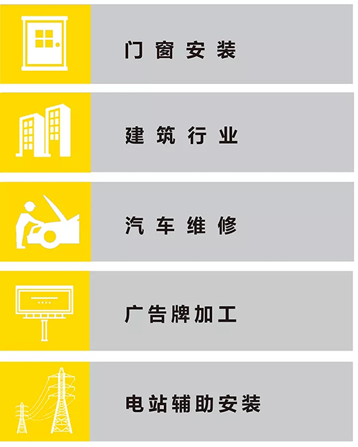 MG不朽情缘NB 251III焊机合用行业