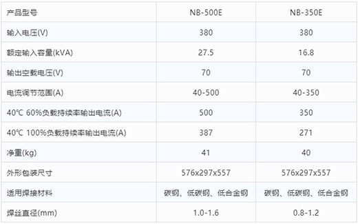 MG不朽情缘气保焊机NB-500E NB-350E技术参数