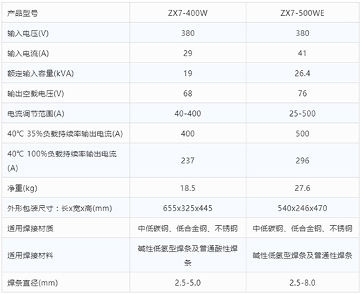 MG不朽情缘手工电弧焊机ZX7-400W ZX7-500WE技术参数