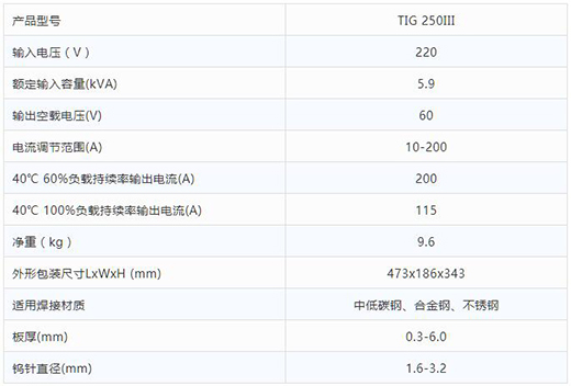 MG不朽情缘TIG 250III焊机技术参数
