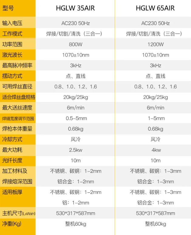 首页|MG不朽情缘游戏官网入口