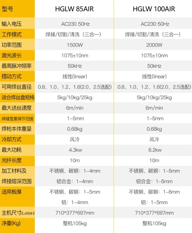 首页|MG不朽情缘游戏官网入口
