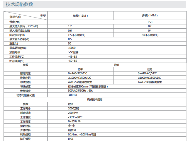 兴发娱乐·(中国游)最新官方网站