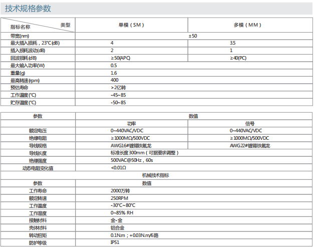 兴发娱乐·(中国游)最新官方网站