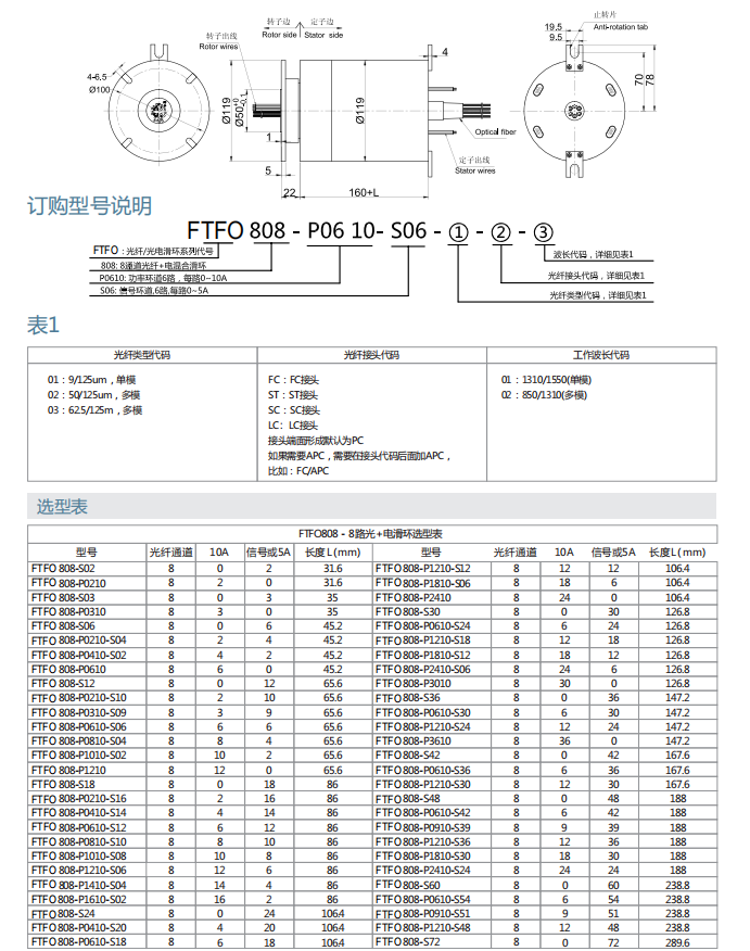 兴发娱乐·(中国游)最新官方网站