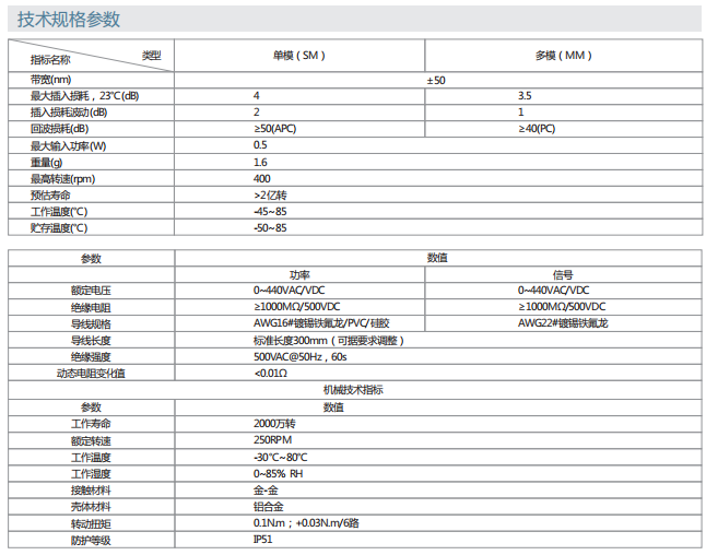 兴发娱乐·(中国游)最新官方网站